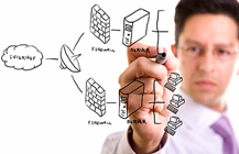 Kurumsal Hizmetlerimiz