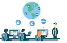 Yazılım Lisanslama 